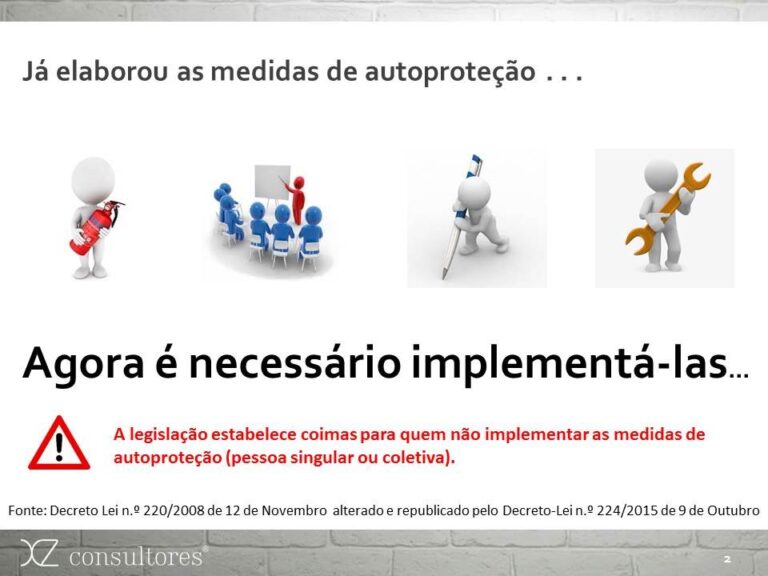 Legisla&ccedil;&atilde;o das Medidas de Autoprote&ccedil;&atilde;o: Guia Conciso