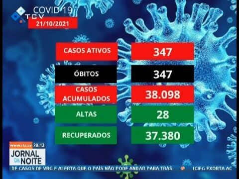 Hor&aacute;rio 431: Otimizando sua rotina di&aacute;ria