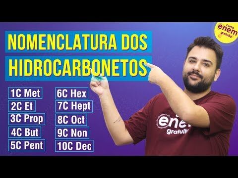 Tabela de Nomenclatura Simplificada: Guia Pr&aacute;tico