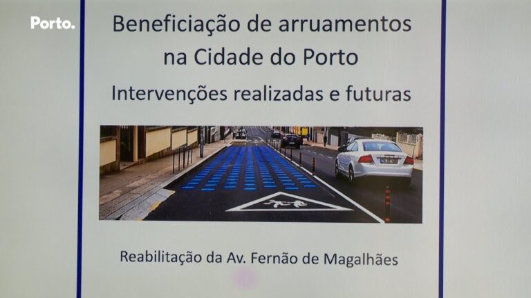 Avenida Fernão Magalhães: A História e Beleza do Porto
