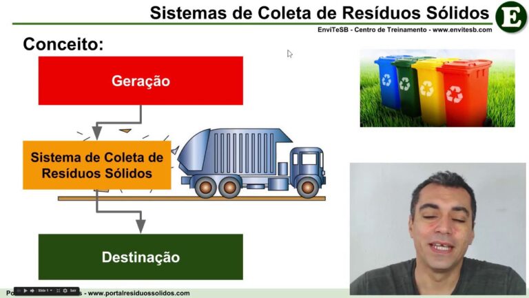 Empresa de transporte de res&iacute;duos: otimiza&ccedil;&atilde;o e efici&ecirc;ncia na gest&atilde;o ambiental