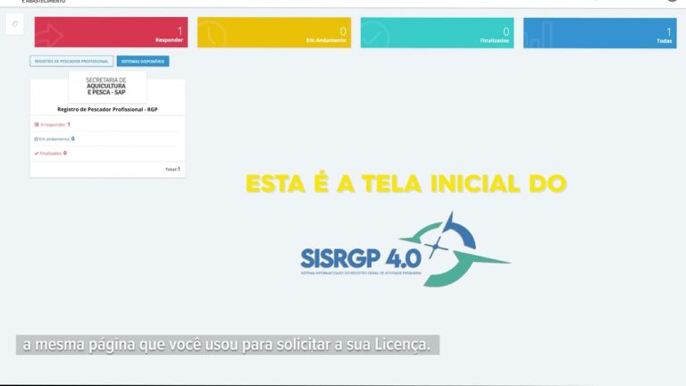 Carteira Profissional PSP: Tudo o Que Precisa Saber