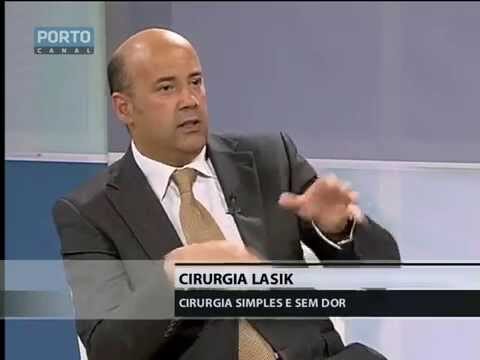 Pre&ccedil;o do LASIK em Portugal: Guia Completo