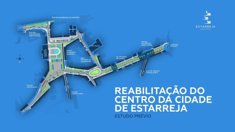 Seguran&ccedil;a Social em Estarreja: Benef&iacute;cios e Acesso