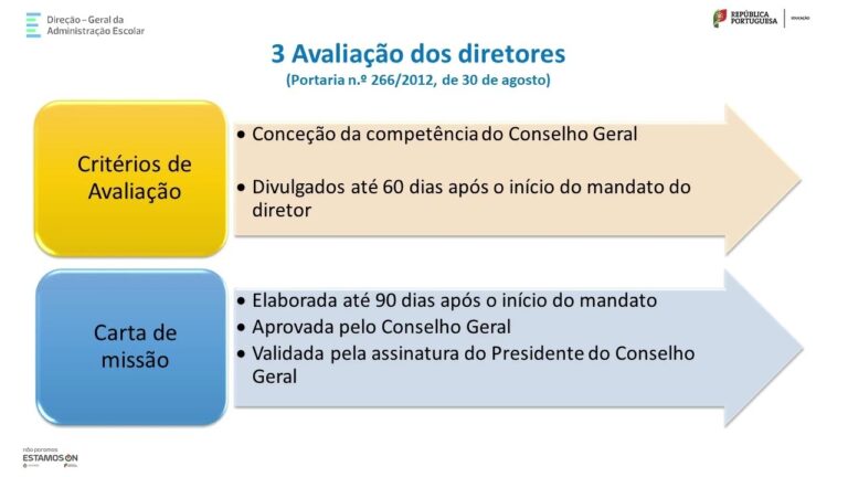 Como otimizar a mobilidade interna na sua empresa